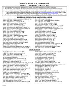 GENERAL EDUCATION DISTRIBUTION TYPICAL COURSES LIST FOR FALL 2014  This list includes courses that may not be offered every semester. Check the course listings each semester for availability.  This list should be u