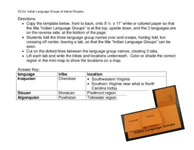 VS.2d Indian Language Groups of Native Peoples  Directions: Copy the template below, front to back, onto 8 ½ x 11” white or colored paper so that the title “Indian Language Groups” is at the top, upside down, and 