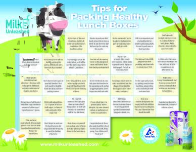 Tips for Packing Healthy Lunch Boxes 1.  2.