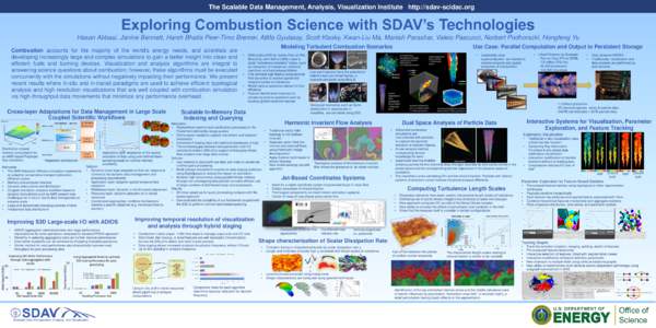 The Scalable Data Management, Analysis, Visualization Institute http://sdav-scidac.org  Exploring Combustion Science with SDAV’s Technologies Hasan Abbasi, Janine Bennett, Harsh Bhatia Peer-Timo Bremer, Attila Gyulassy