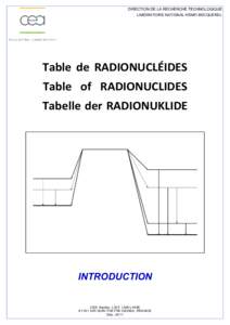 DIRECTION DE LA RECHERCHE TECHNOLOGIQUE LABORATOIRE NATIONAL HENRI BECQUEREL Table de RADIONUCLÉIDES Table of RADIONUCLIDES Tabelle der RADIONUKLIDE