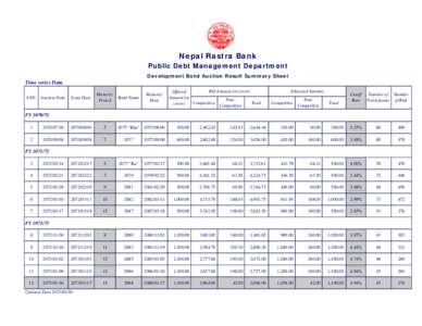 Nepal Rastra Bank Public Debt Management Department Development Bond Auction Result Summary Sheet Time series Data S.N0.