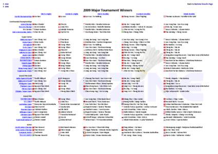 ⇧ 2010 ⇩ 2008 Back to Badzine Results Page[removed]Major Tournament Winners