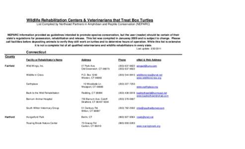 Wildlife Rehabilitation Centers & Veterinarians that Treat Box Turtles List Compiled by Northeast Partners in Amphibian and Reptile Conservation (NEPARC) NEPARC information provided as guidelines intended to promote spec