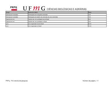CIÊNCIAS BIOLÓGICAS E AGRÁRIAS Grupo Nome do criterio  Peso