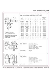 ball- and socket joint ball joints radial according DIND E