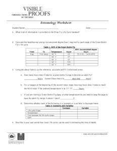 Entomology Worksheet Student Name: Date:  1. What kind of information is provided on the Blow Fly Life Cycle handout?