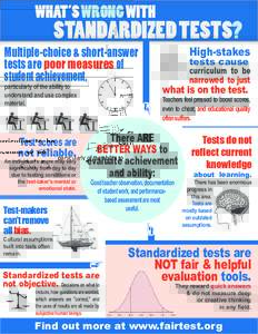 ALTwhats wrong w standardized tests infographic