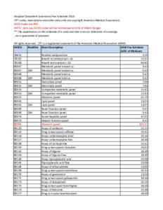 Hospital Outpatient Laboratory Fee Schedule 2016 CPT codes, descriptions and other data only are copyright American Medical AssociationCodes are RED NOTE: Zero paycodes will be reimbursed at 45% of billed 