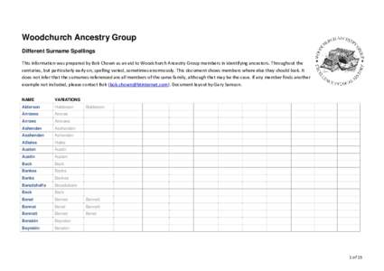 Woodchurch Ancestry Group Different Surname Spellings This information was prepared by Bob Chown as an aid to Woodchurch Ancestry Group members in identifying ancestors. Throughout the centuries, but particularly early o