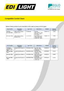 Ein Mitglied der EGLO Gruppe  Compatible Control Gears Below listed products are intended to be used as lamp control gear: