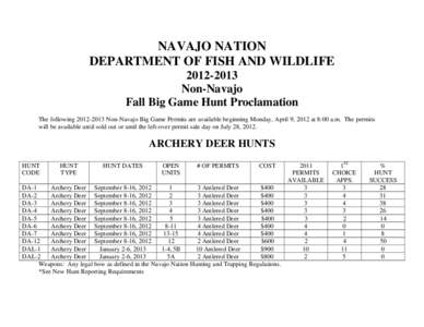 NAVAJO NATION DEPARTMENT OF FISH AND WILDLIFENon-Navajo Fall Big Game Hunt Proclamation The followingNon-Navajo Big Game Permits are available beginning Monday, April 9, 2012 at 8:00 a.m. The permit