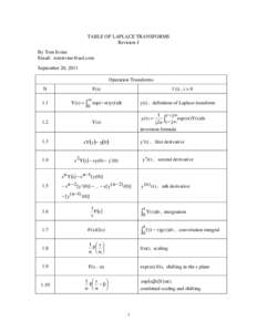 TABLE OF LAPLACE TRANSFORMS Revision J By Tom Irvine Email: [removed] September 20, 2011 Operation Transforms
