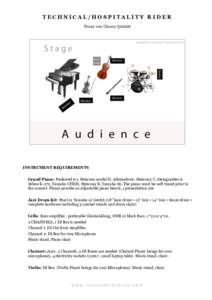 TECHNICAL/HOSPITALITY RIDER Franz von Chossy Quintet INSTRUMENT REQUIREMENTS Grand Piano: Preferred is a Steinway model D. Alternatives: Steinway C, Steingraeber & Söhne E-272, Yamaha CFIIIS, Steinway B, Yamaha S6. The 