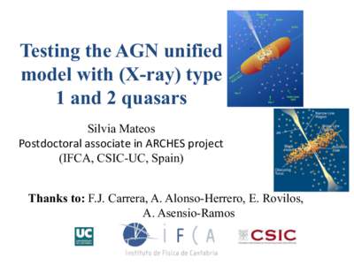 Testing the AGN unified model with (X-ray) type 1 and 2 quasars Silvia Mateos Postdoctoral	
  associate	
  in	
  ARCHES	
  project (IFCA, CSIC-UC, Spain)