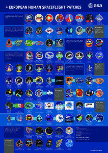 European Astronaut Corps / Thomas Reiter / Léopold Eyharts / Expedition 21 / Soyuz TM-27 / Mir / Soyuz TMA-1 / Soyuz TM-20 / Expedition 13 / Spaceflight / Human spaceflight / European Space Agency
