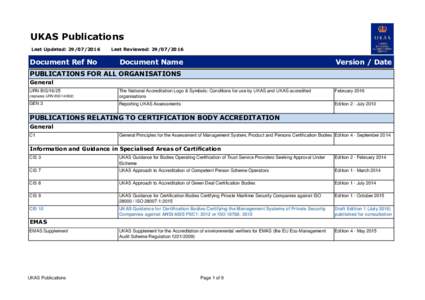 UKAS Publications Last Updated: Document Ref No  Last Reviewed: 