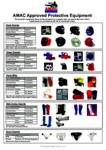 AMAC Approved Protective Equipment The protective equipment shown in this document are examples only, any guards that meet AMAC requirements are permitted in all AMAC sanctioned events. Head Guards Points Sparring