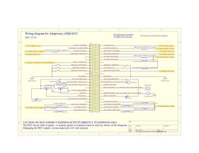 1  2 Wiring diagram for Adaptronic e420d ECU