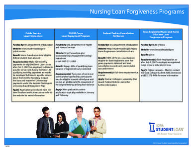 Nursing Loan Forgiveness Programs  Public Service Loan Forgiveness  Funded By: U.S. Department of Education