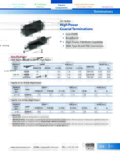Power Monitors and Sensors RF Switching Products