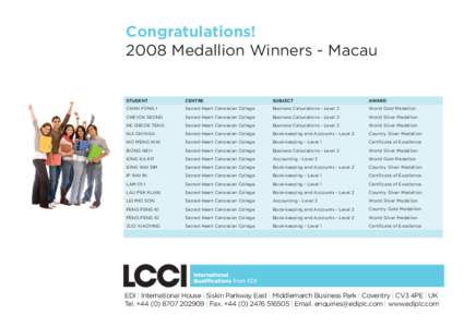 Congratulations! 2008 Medallion Winners - Macau STUDENT  CENTRE