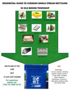 RESIDENTIAL GUIDE TO CURBSIDE SINGLE STREAM RECYCLING IN OLD BRIDGE TOWNSHIP Magazines  Newspapers