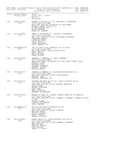 RUN DATE: Bexar County Centralized Docket System Pg 1 PGM: DKB5106P Run Time: 18:00:48 List of Cases Report JCL: DKJ5106DthruCTL: DKC5106