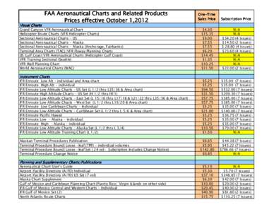 FAA Aeronautical Charts and Related Products Prices effective October 1,2012 One-Time Sales Price
