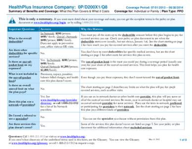 HealthPlus Insurance Company: 0P/D200X1/Q8 Summary of Benefits and Coverage: What this Plan Covers & What it Costs Coverage Period: [removed] – [removed]Coverage for: Individual or Family | Plan Type: PPO