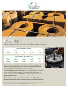 Rol‑Man®  Wear Resistant Steel with High Manganese Content Chemical Composition* – % Weight C
