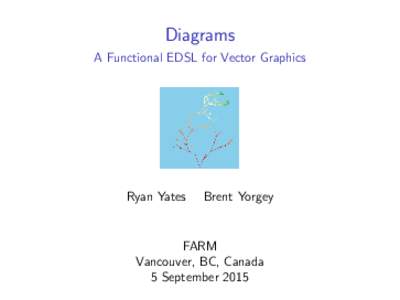 Diagrams A Functional EDSL for Vector Graphics Ryan Yates  Brent Yorgey