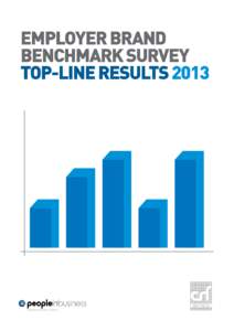 EMPLOYER BRAND BENCHMARK SURVEY TOP-LINE RESULTS 2013 Introduction to People in Business