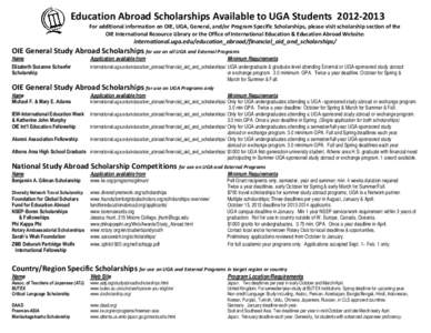Microsoft Word[removed]Study Abroad Scholarships