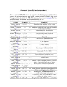 Corpora from Other Languages This is a guide to CHILDES data on the acquisition of other languages, apart from those found in the databases for Celtic, East Asian, English, Germanic, Romance, and Slavic. For a general in