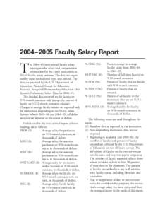 [removed]Faculty Salary Report