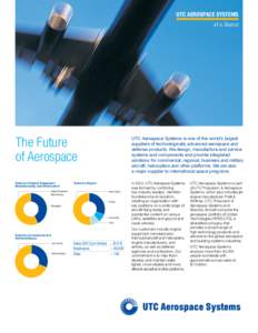 UTC AEROSPACE SYSTEMS at a Glance The Future of Aerospace