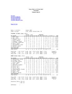 Grace (Ind.) vs. IU East (Ind[removed]Winona Lake,IN Box Score Box Score 1st Half Only Box Score 2nd Half Only