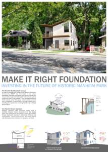 FRONT PERSPECTIVE  MAKE IT RIGHT FOUNDATION INVESTING IN THE FUTURE OF HISTORIC MANHEIM PARK The Flexible Multifamily Prototype In order to address the needs of the Historic Manheim