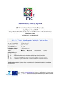 Mathematical Creativity Squared FP7 - Information and Communication Technologies Grant Agreement no: Strategic Objective ICT “Technologies and scientific foundations in the field of creativity” Collab