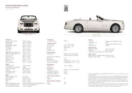 PhaNtom Drophead coupÉ Technical specification USA Version 1987 mm[removed]in