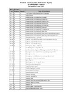 New York State Congenital Malformation Registry: List of Reportable Anomalies, June 2009
