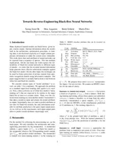 Towards Reverse-Engineering Black-Box Neural Networks Seong Joon Oh Max Augustin  Bernt Schiele
