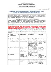 HIMACHAL PRADESH PUBLIC SERVICE COMMISSION Advertisement NoDated: 06 May, 2015 HIMACHAL PRADESH SUBORDINATE ALLIED SERVICES/ POSTS (CLASS-III, NON-GAZETTED) EXAMINATION, 2015