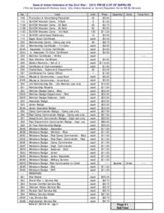 2006 Price List of Supplies