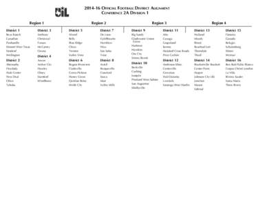 [removed]OFFICIAL FOOTBALL DISTRICT ALIGNMENT CONFERENCE 2A DIVISION 1 Region 1 Region 2