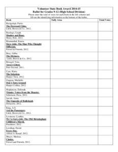 Volunteer State Book AwardBallot for GradesHigh School Division) Please enter the total of votes for each book in the left column and fill out the identifying information at the bottom of the ballot. Tall