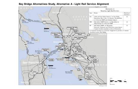 Bay Bridge Alternatives Study, Alternative A - Light Rail Service Alignment M A R I N Alternative A Transbay Light Rail Service