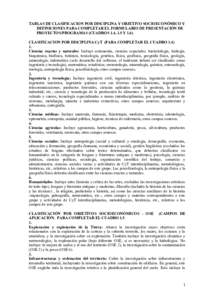 TABLAS DE CLASIFICACION POR DISCIPLINA Y OBJETIVO SOCIOECONÓMICO Y DEFINICIONES PARA COMPLETAR EL FORMULARIO DE PRESENTACIÓN DE PROYECTOS/PROGRAMAS (CUADROS 1.4, 1.5 Y 1.6) CLASIFICACION POR DISCIPLINA CyT (PARA COMPLE