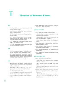 ANNEX  1 Timeline of Relevant Events